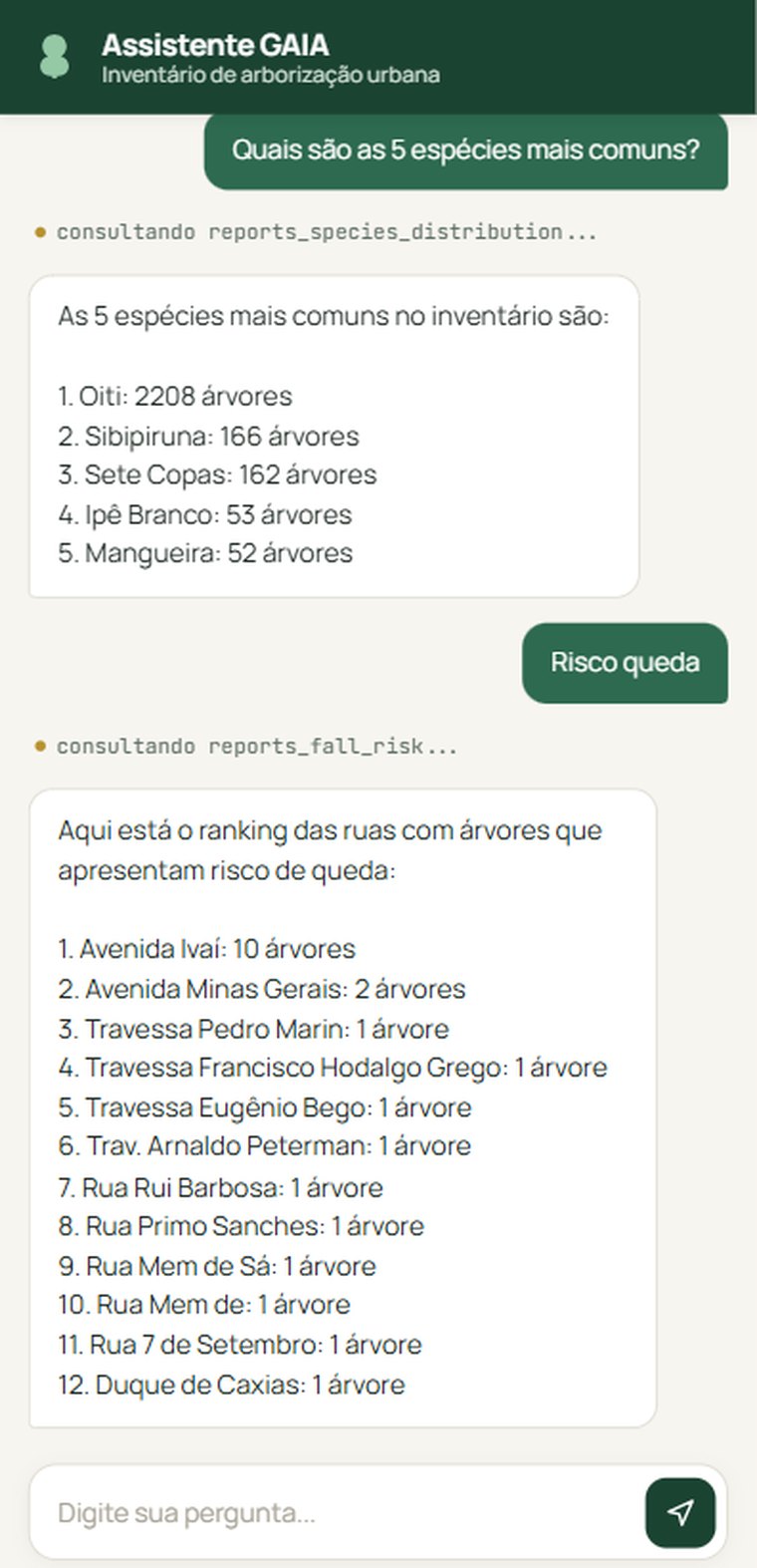Conversa com o Assistente GAIA: pergunta sobre as espécies mais comuns e ranking de ruas com árvores em risco de queda, ambas respondidas com números do inventário